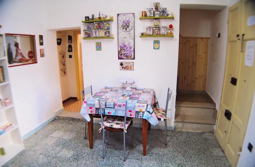 La Casa Di Mei contacts